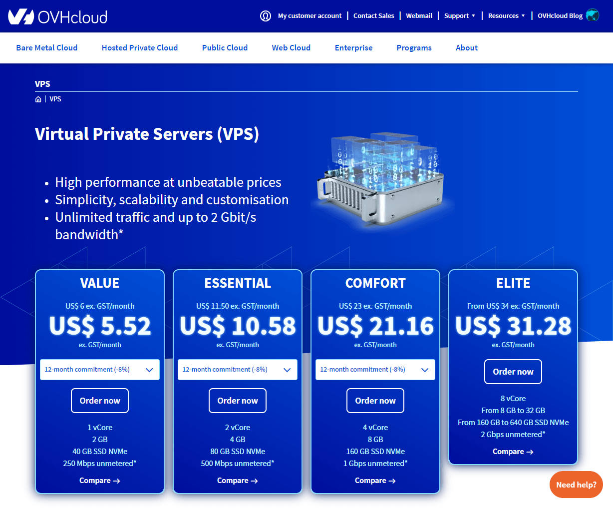 OVH Cloud