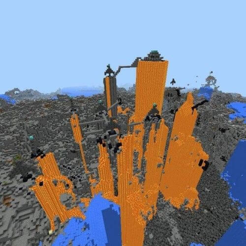 Best Minecraft Anarchy Servers